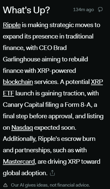 ETF 잡담에서 XRP 소셜 버즈 급증, 최신 데이터 표시