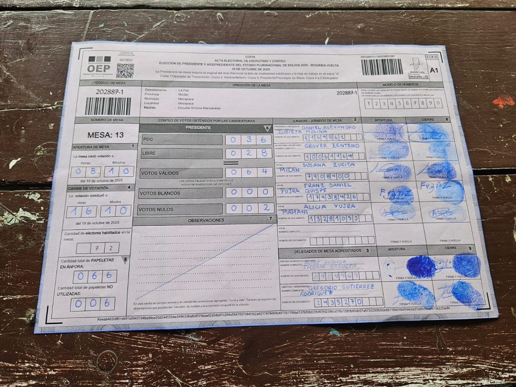 Solana 가격 예측: 볼리비아는 대통령 선거에서 SOL Tech를 방금 사용했습니다 – 이것이 시작입니까 o