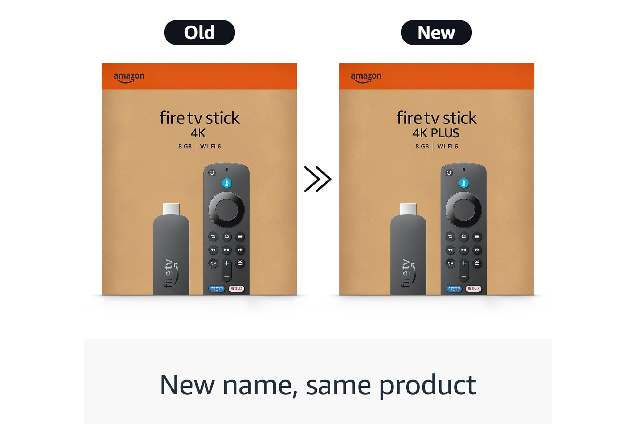 Fire TV Stick 4K에 대한 Amazon의 새 이름은 혼란을 더할 뿐입니다