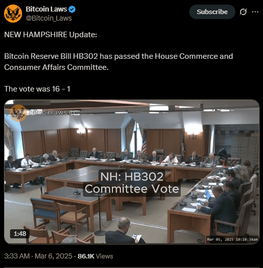 뉴햄프셔의 비트코인 ​​채권 베팅으로 140조 달러 투자 – 비트코인 ​​하이퍼 증가